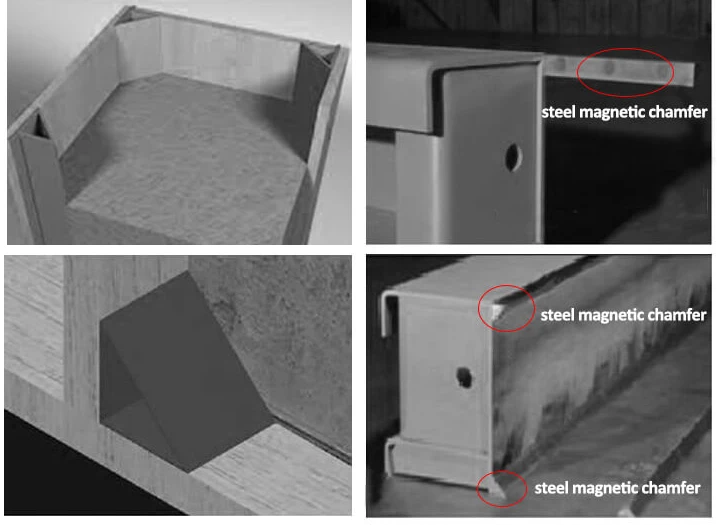 magnetic chamfer application magnetic chamfer application